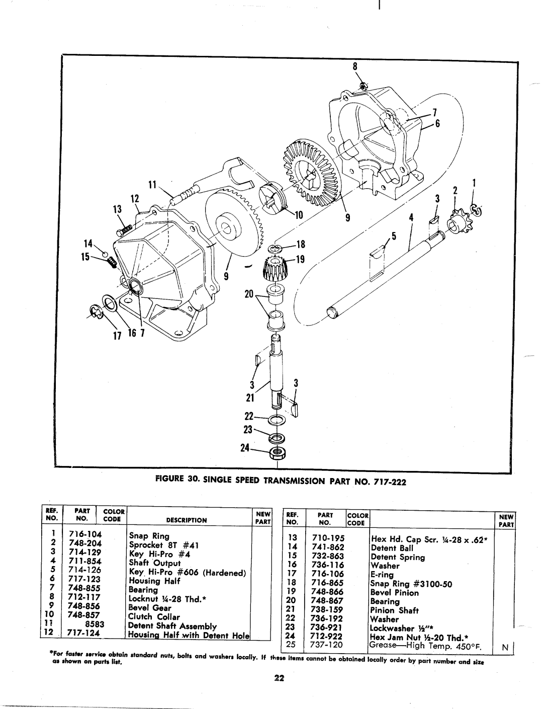 Bolens 133-380 30-inch, 133-380 25-inch, 133-390-30-inch, 133-385-25-inch, 133-395-30-inch manual 