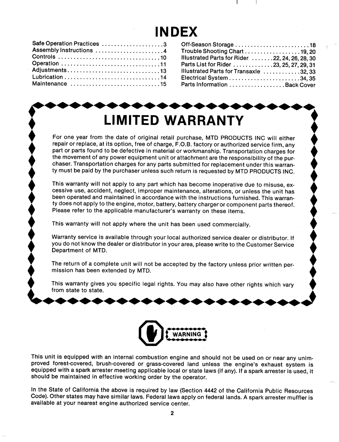 Bolens 133-638A, 133-632A, 133-698A, 133-630A manual 