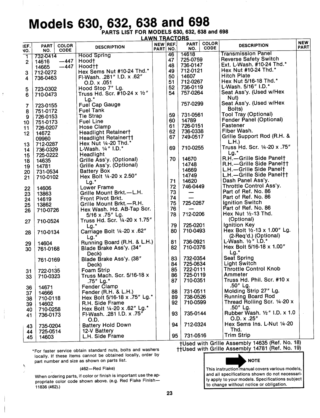 Bolens 133-630A, 133-632A, 133-698A, 133-638A manual 