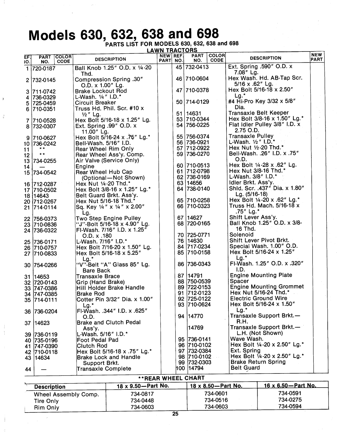 Bolens 133-698A, 133-632A, 133-638A, 133-630A manual 