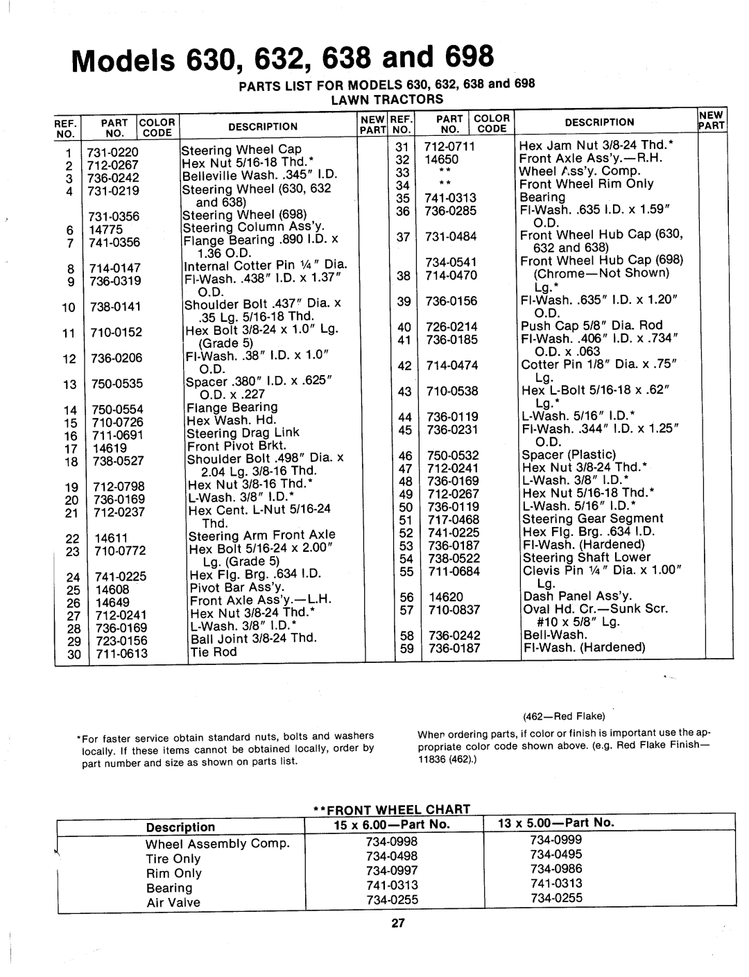 Bolens 133-630A, 133-632A, 133-698A, 133-638A manual 