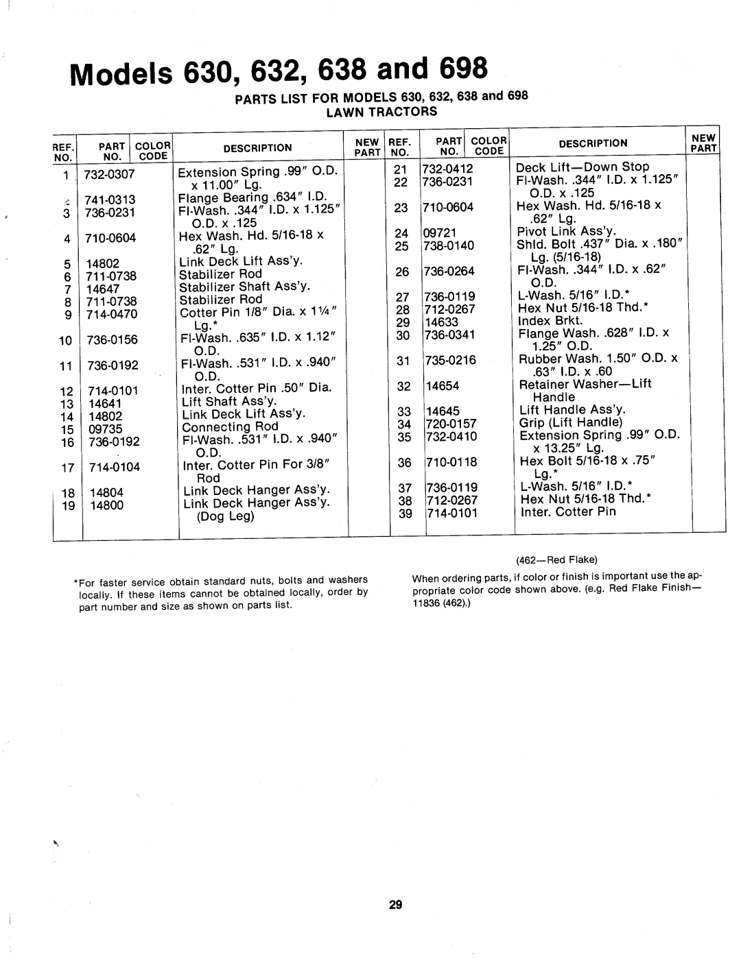 Bolens 133-698A, 133-632A, 133-638A, 133-630A manual 