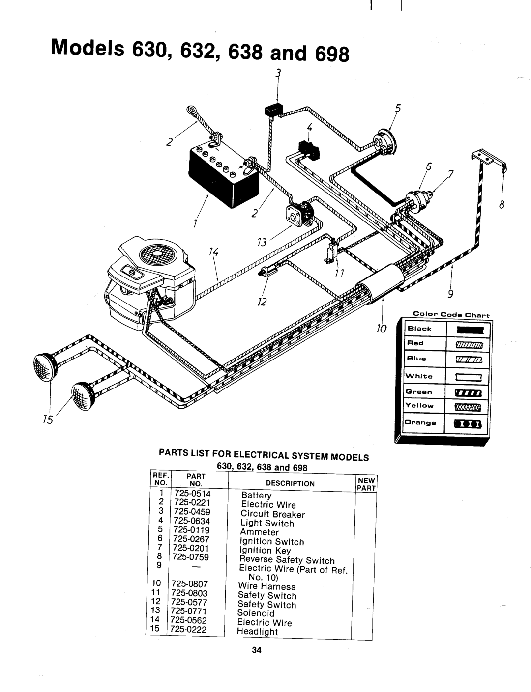 Bolens 133-638A, 133-632A, 133-698A, 133-630A manual 