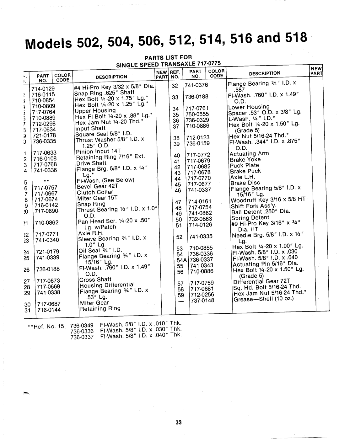 Bolens 134-512-000, 134-502-000, 134-504-000, 134-514-000, 134-516-000, 134-518-000, 134-506-000 manual 