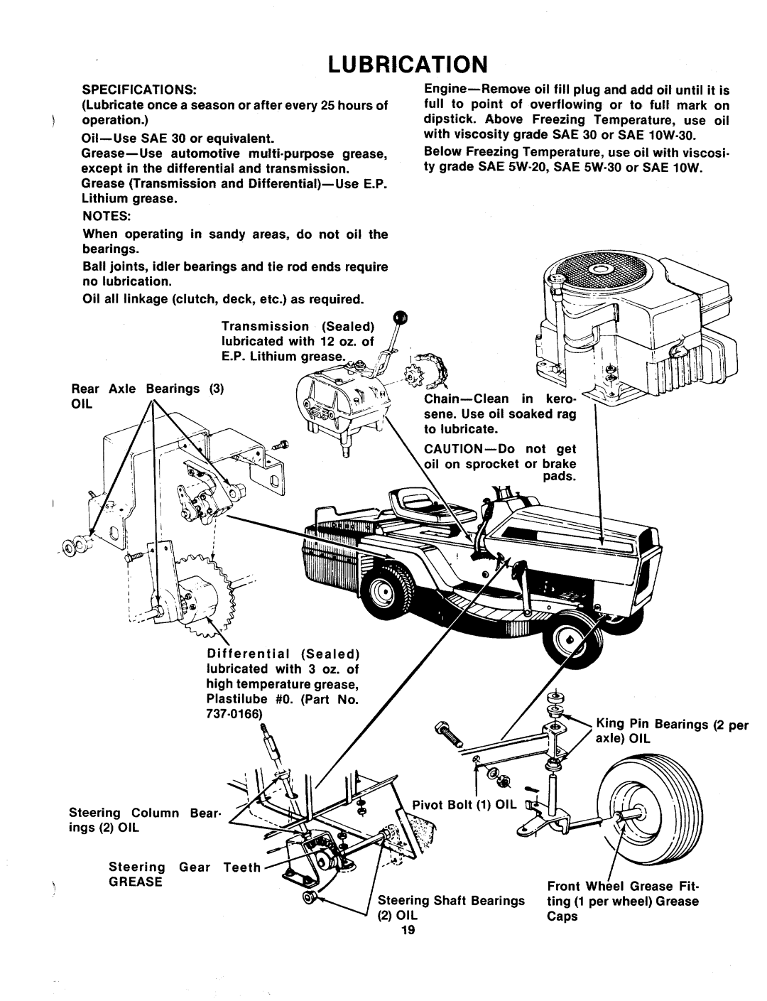 Bolens 134-526-000, 134-529-000, 134-528-000 manual 