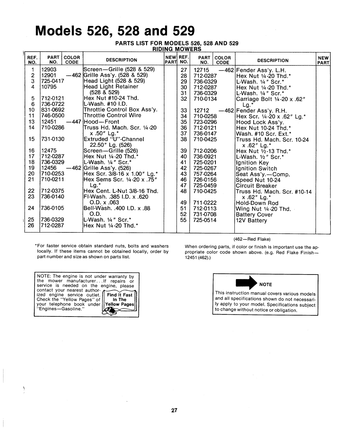 Bolens 134-529-000, 134-526-000, 134-528-000 manual 