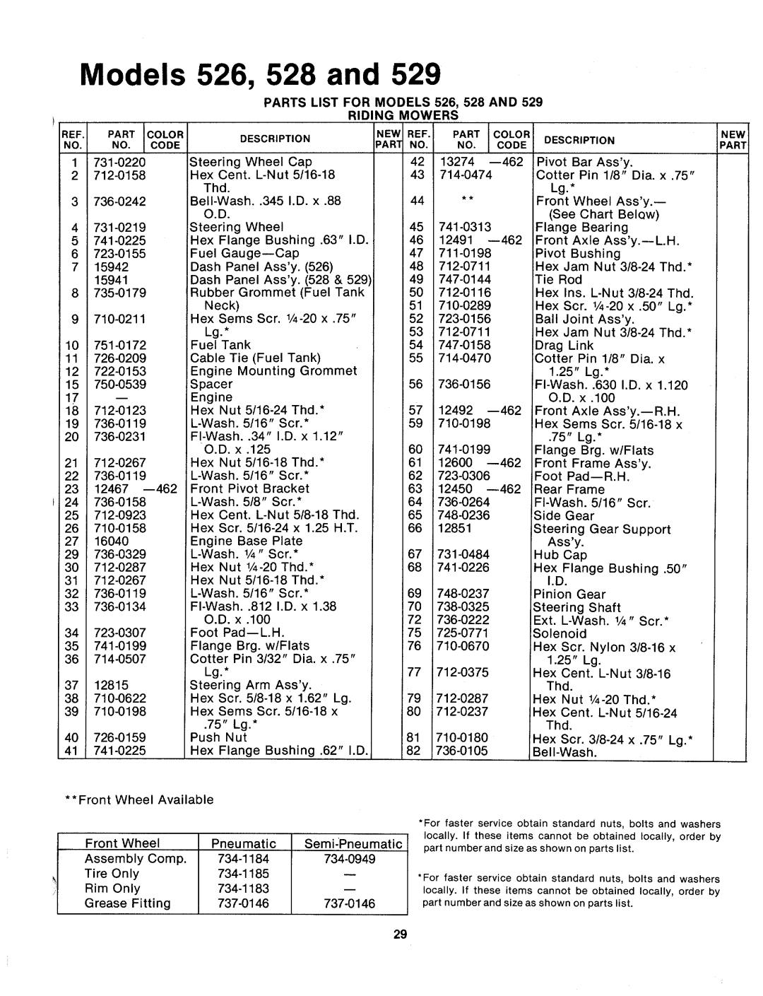 Bolens 134-528-000, 134-529-000, 134-526-000 manual 