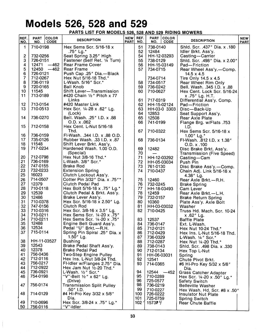 Bolens 134-529-000, 134-526-000, 134-528-000 manual 