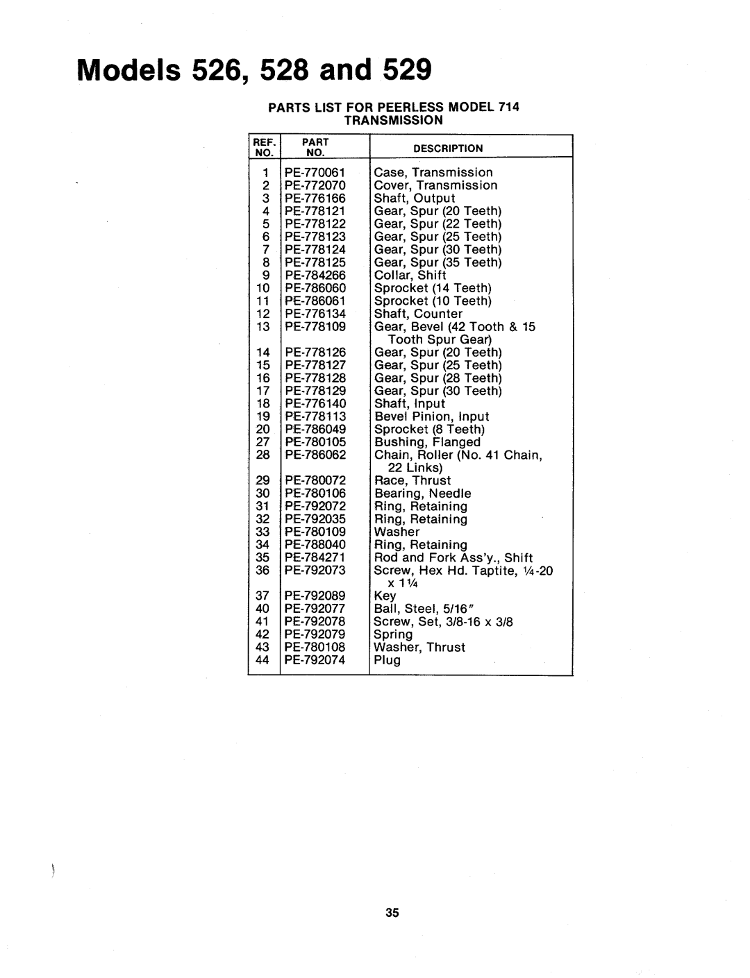 Bolens 134-528-000, 134-529-000, 134-526-000 manual 