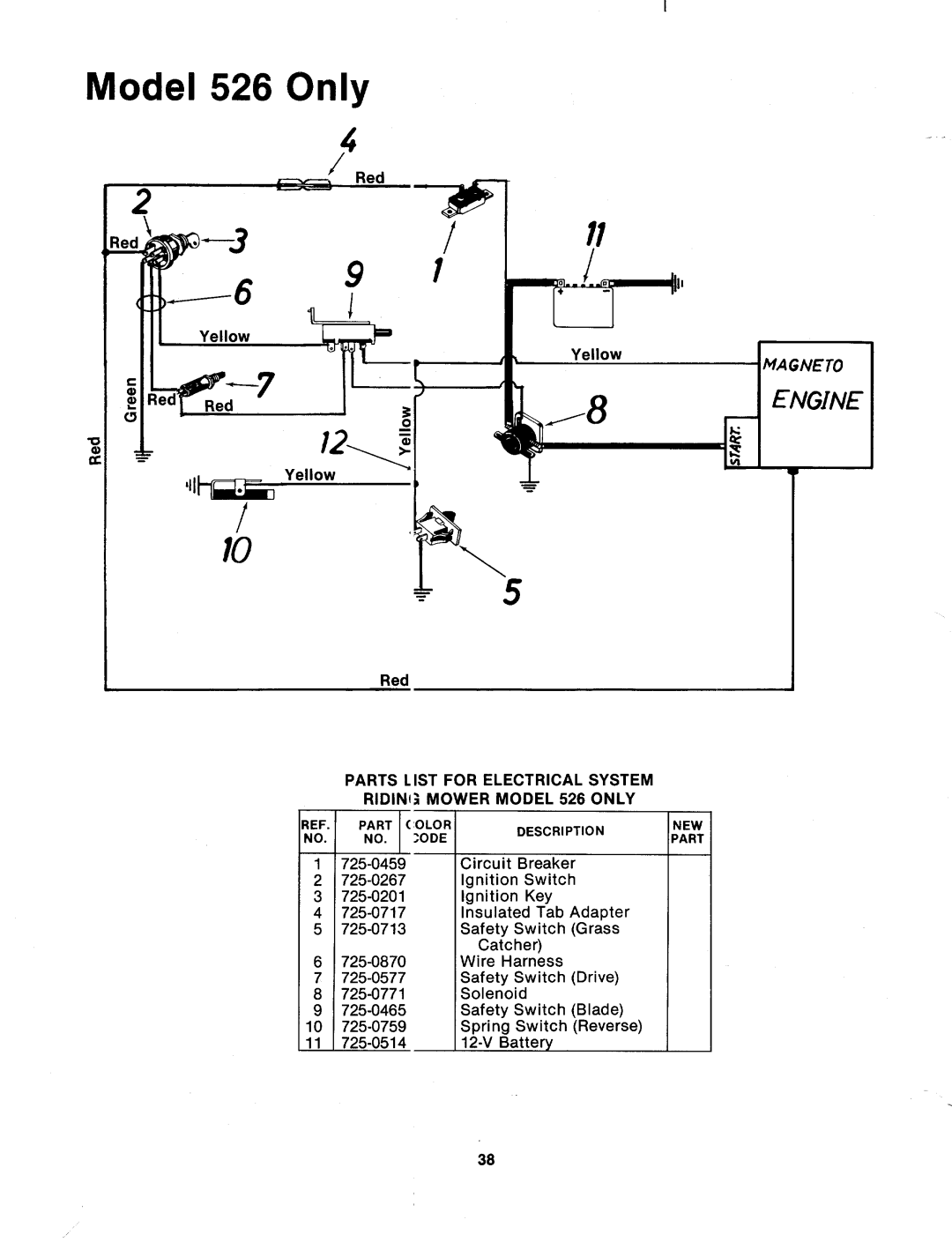 Bolens 134-528-000, 134-529-000, 134-526-000 manual 