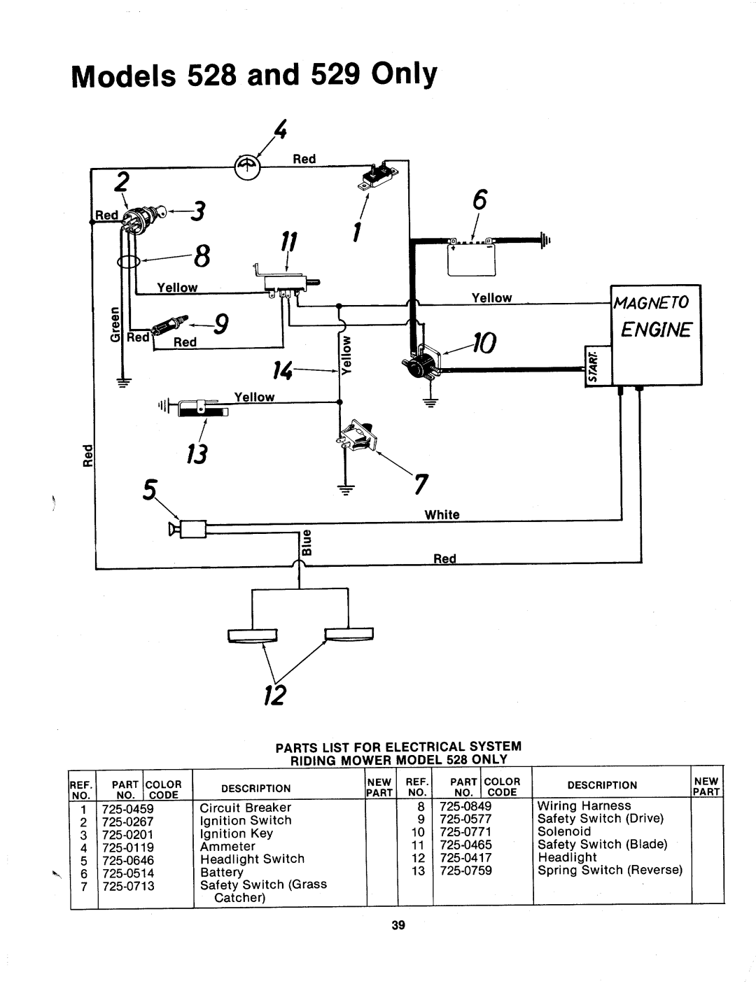 Bolens 134-529-000, 134-526-000, 134-528-000 manual 