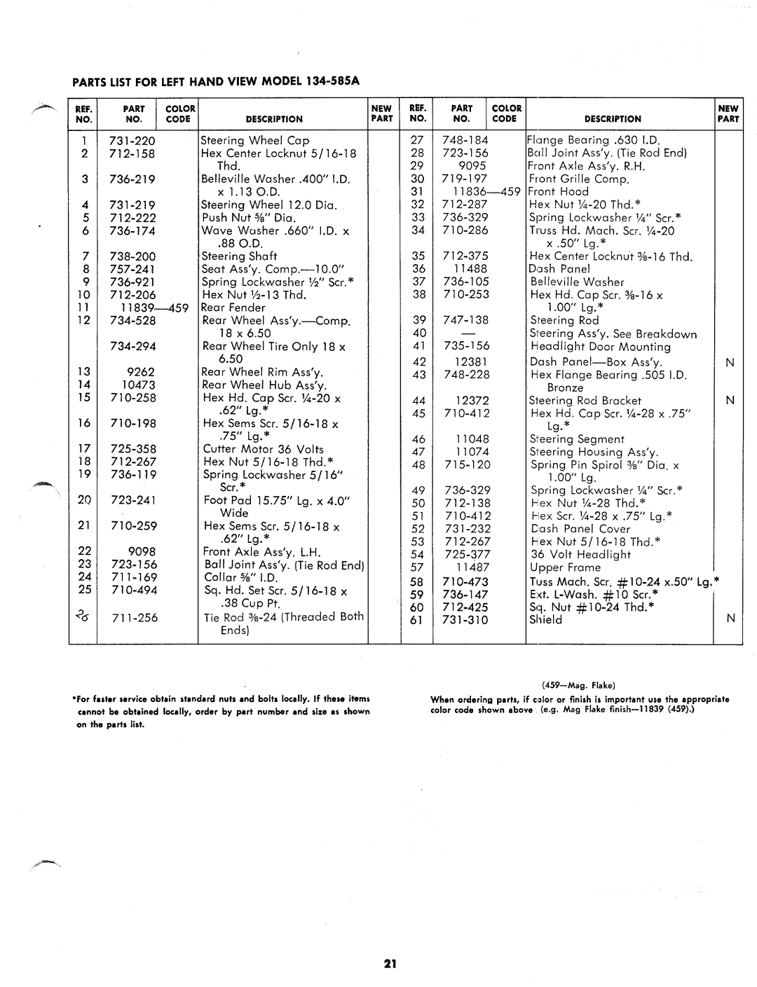 Bolens 134-585A manual 