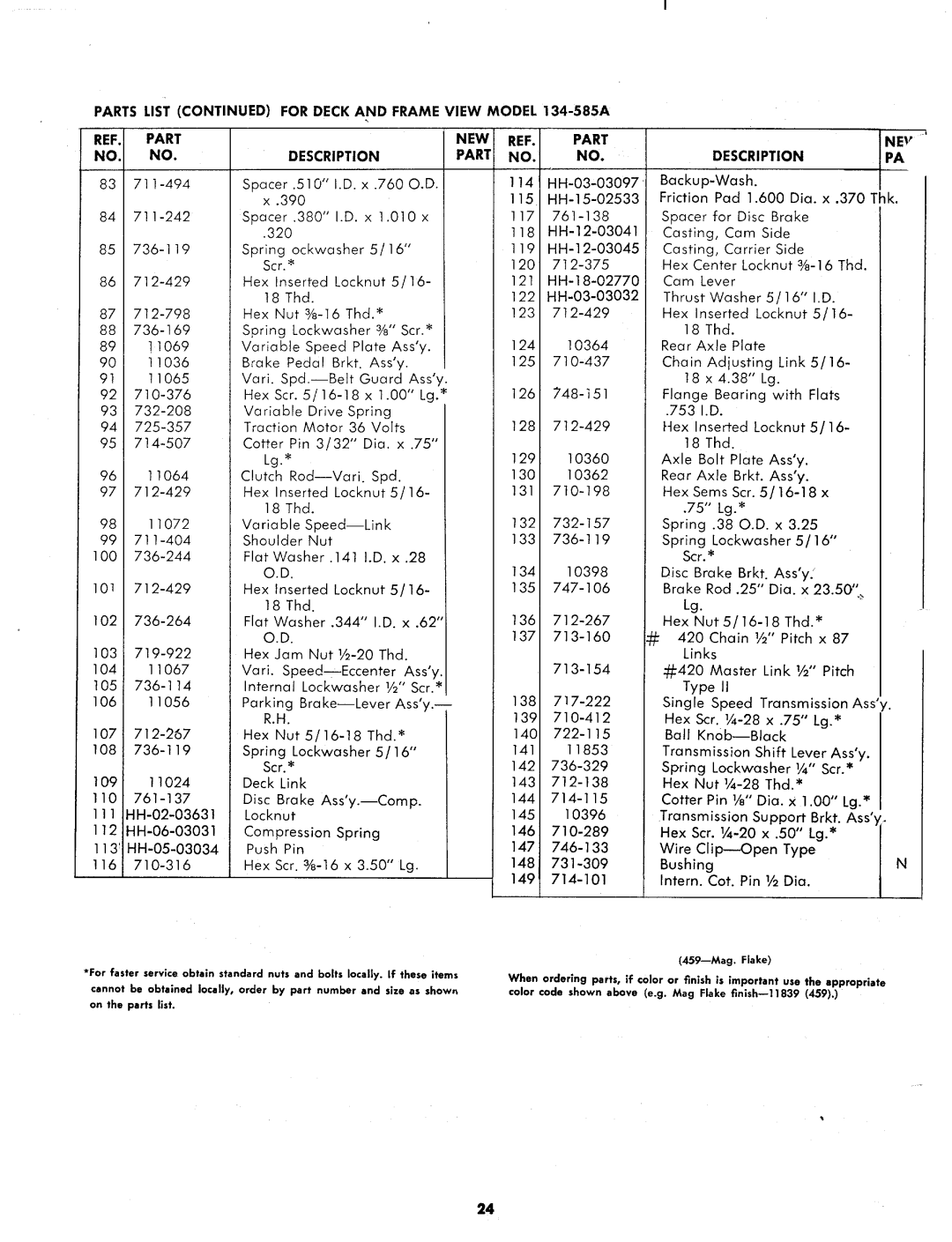 Bolens 134-585A manual 