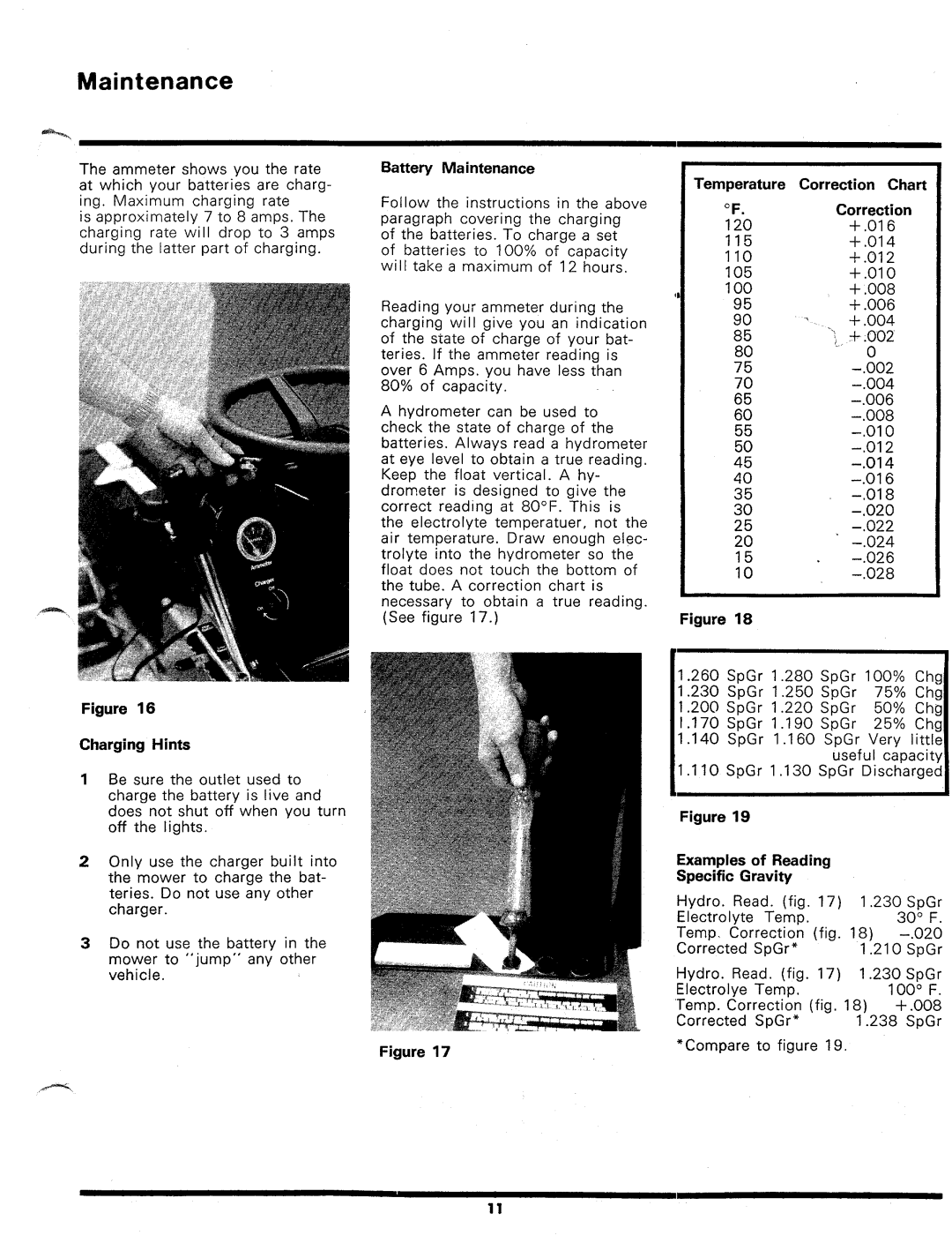 Bolens 134-585A manual 
