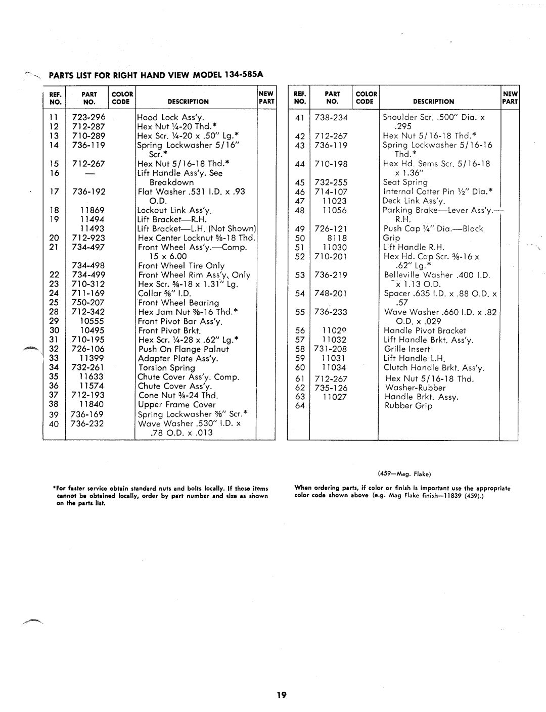 Bolens 134-585A manual 