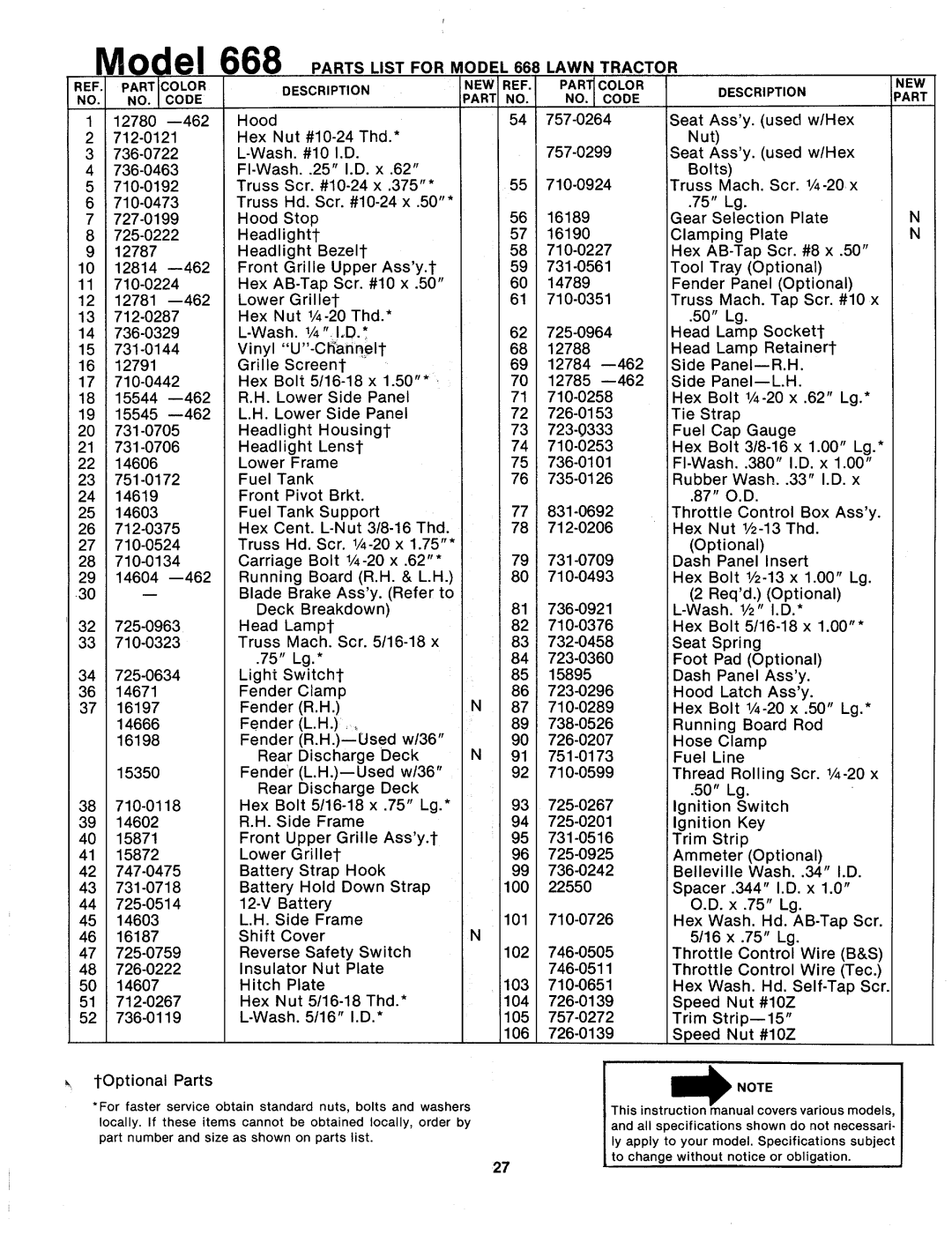 Bolens 135-698-000, 135-668-000, 135-688-000, 135-620-000, 135-638-000, 135-818-000, 135-618-000 manual 