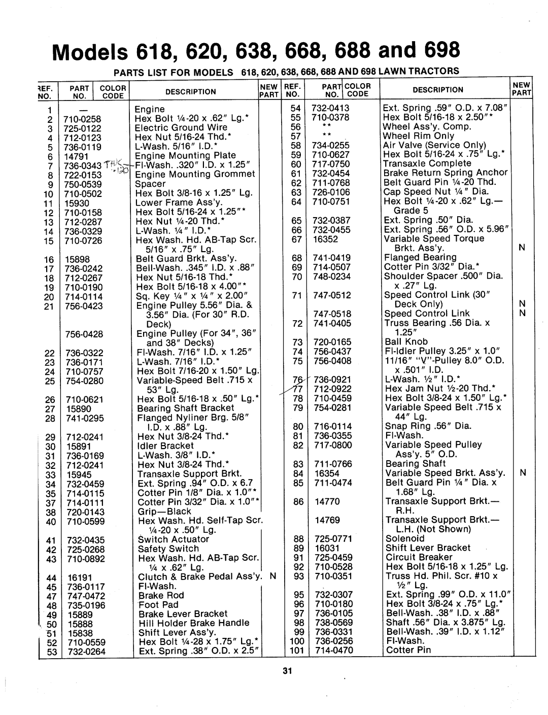 Bolens 135-638-000, 135-668-000, 135-688-000, 135-620-000, 135-818-000, 135-618-000, 135-698-000 manual 