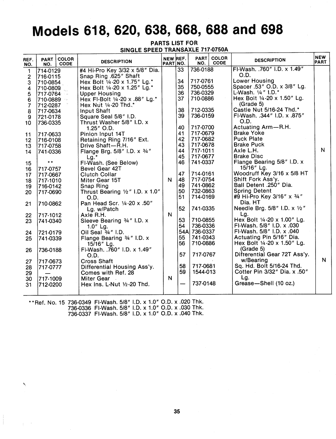 Bolens 135-668-000, 135-688-000, 135-620-000, 135-638-000, 135-818-000, 135-618-000, 135-698-000 manual 