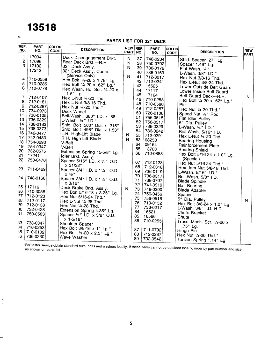 Bolens 13518-7 manual 