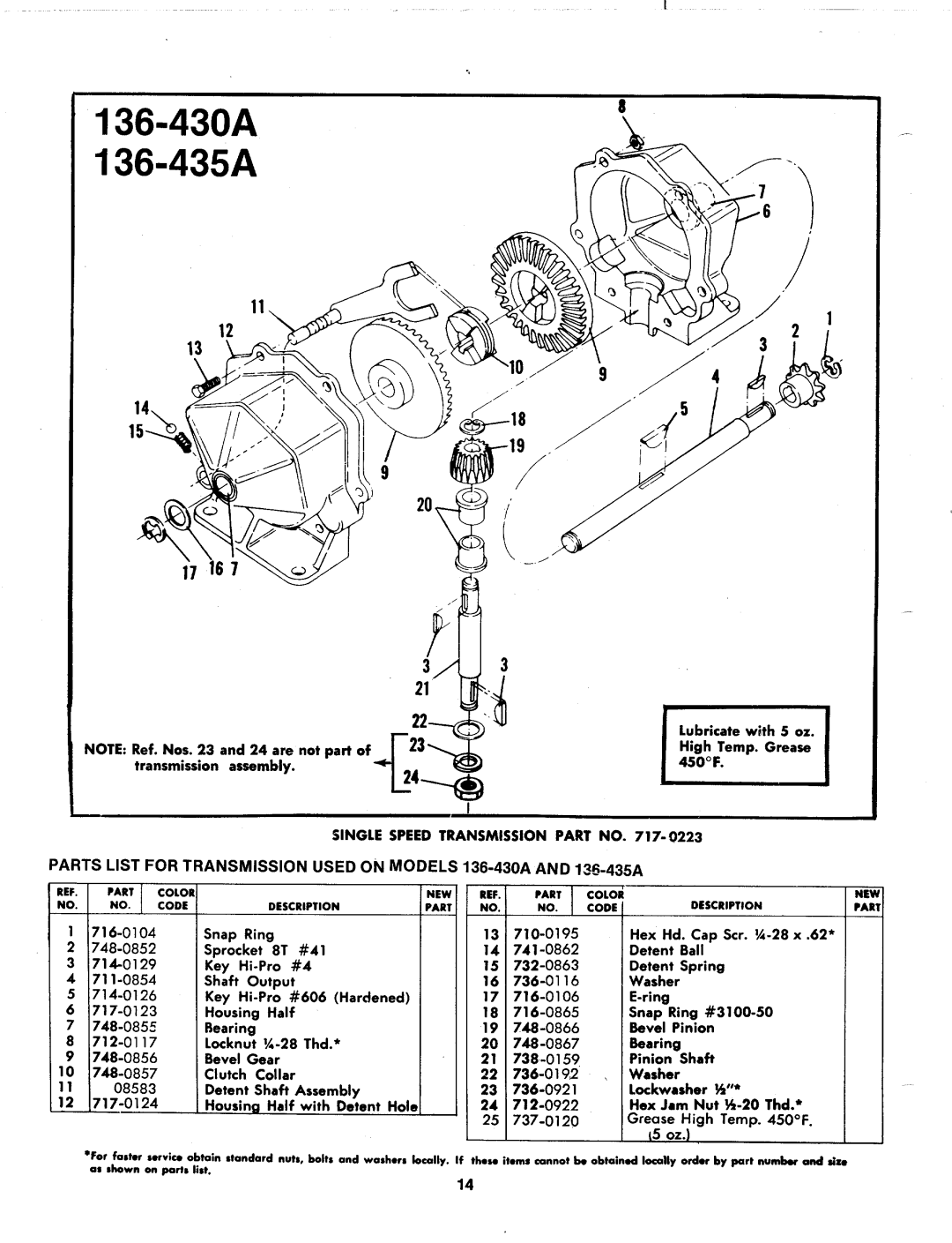 Bolens 136-435A, 136-430A manual 