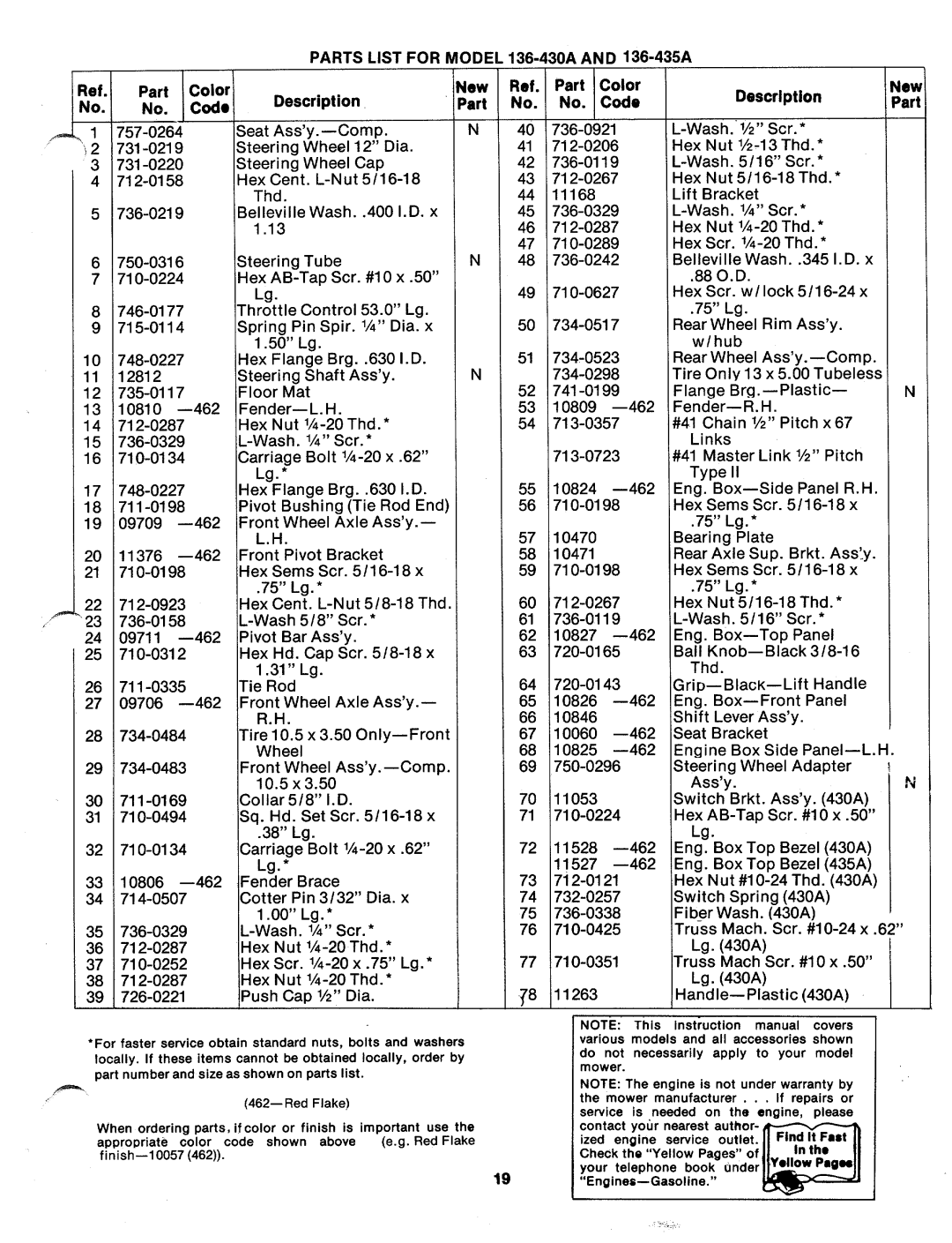 Bolens 136-430A, 136-435A manual 