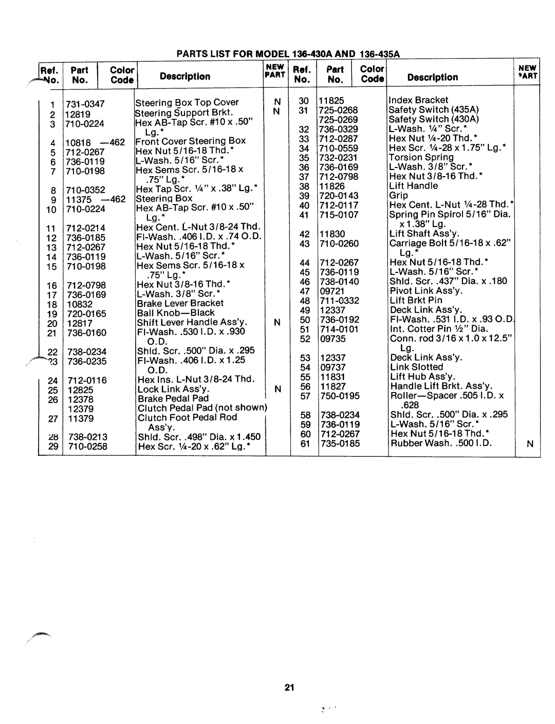 Bolens 136-430A, 136-435A manual 