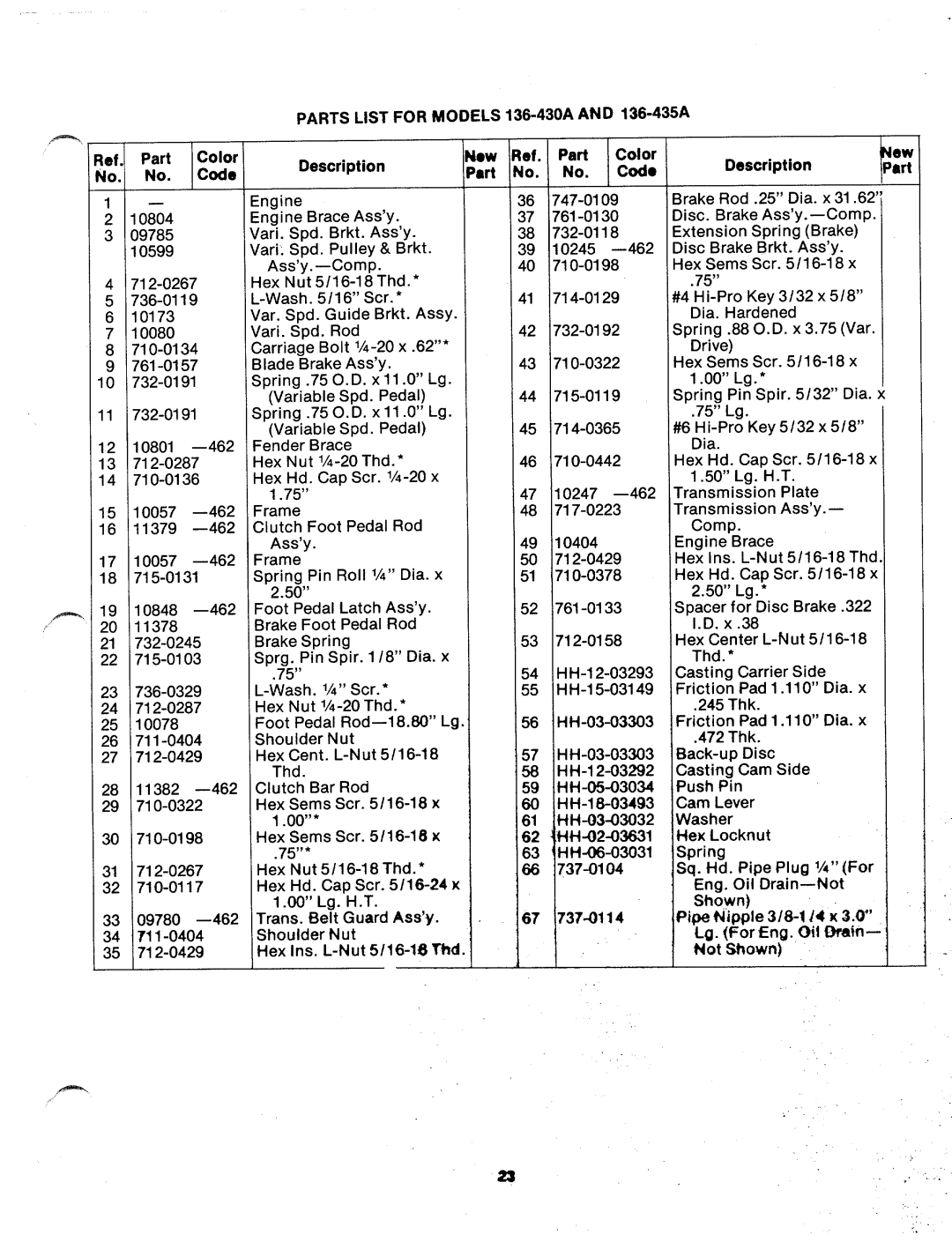 Bolens 136-430A, 136-435A manual 