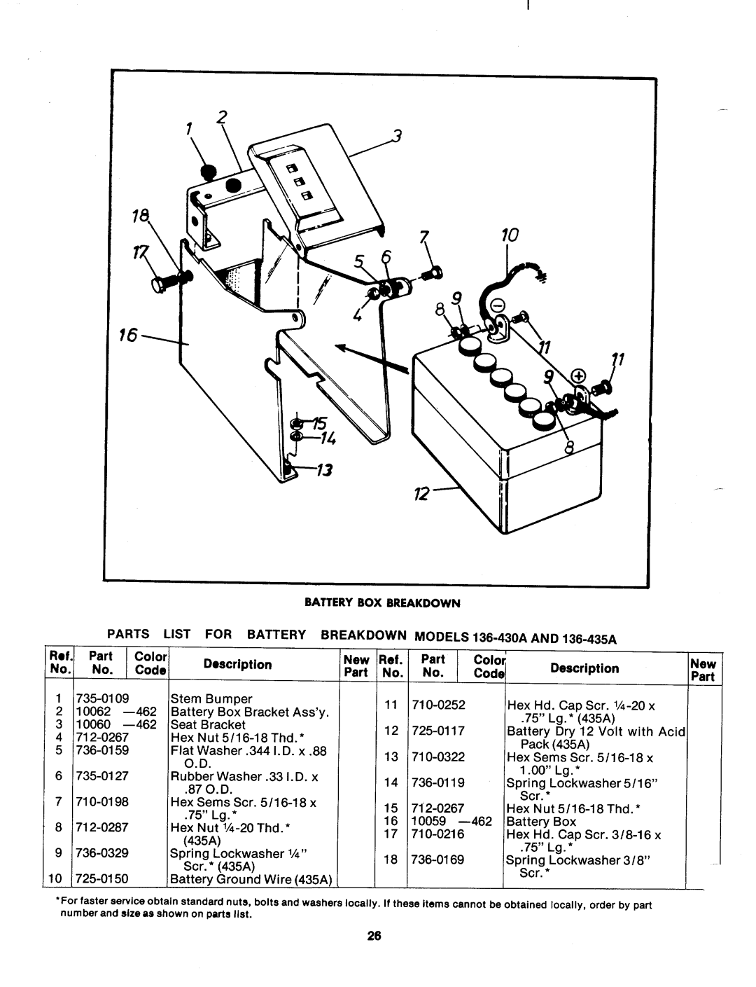 Bolens 136-435A, 136-430A manual 