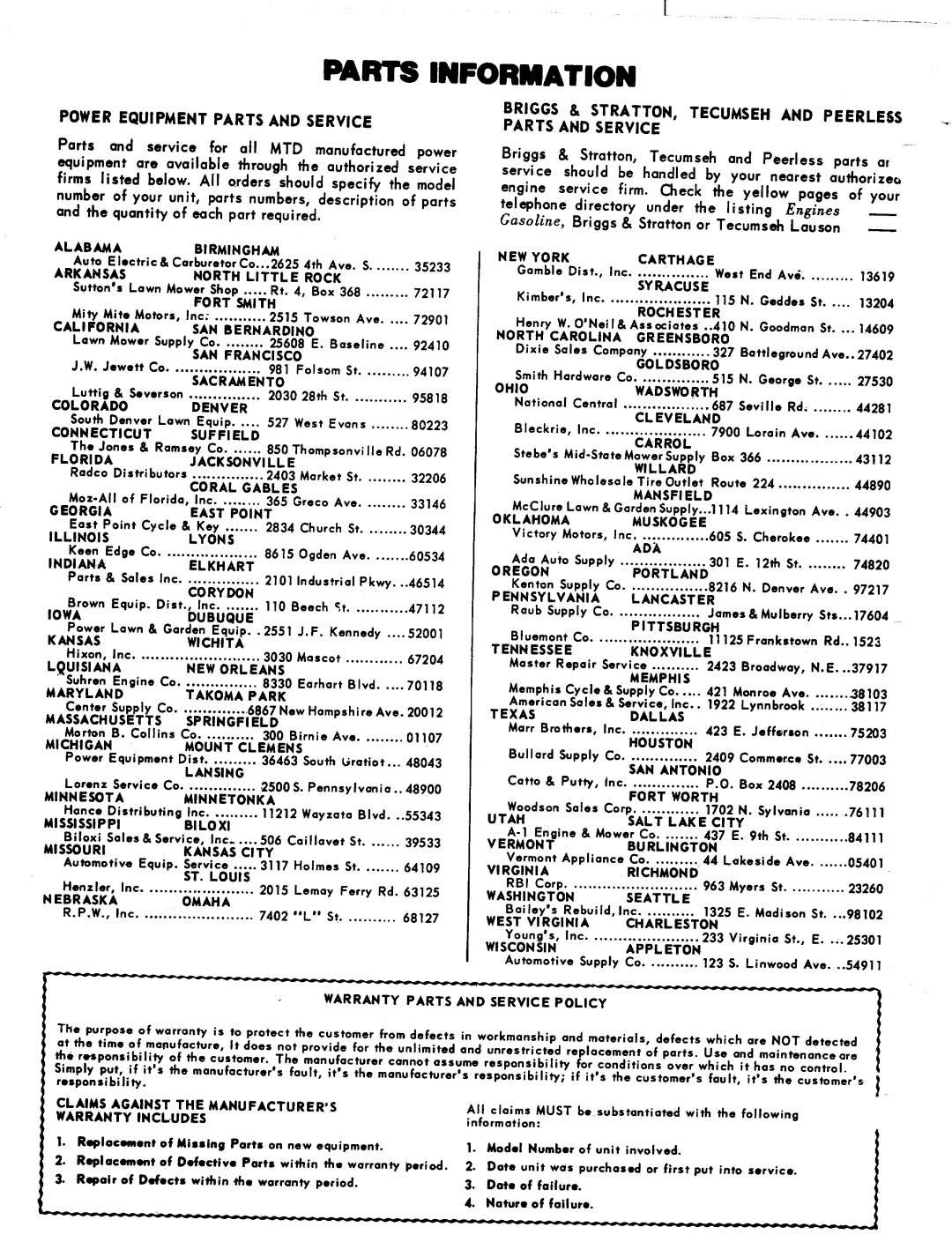 Bolens 136-435A, 136-430A manual 