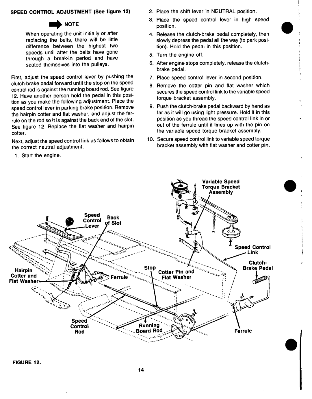 Bolens 13665-8 manual 