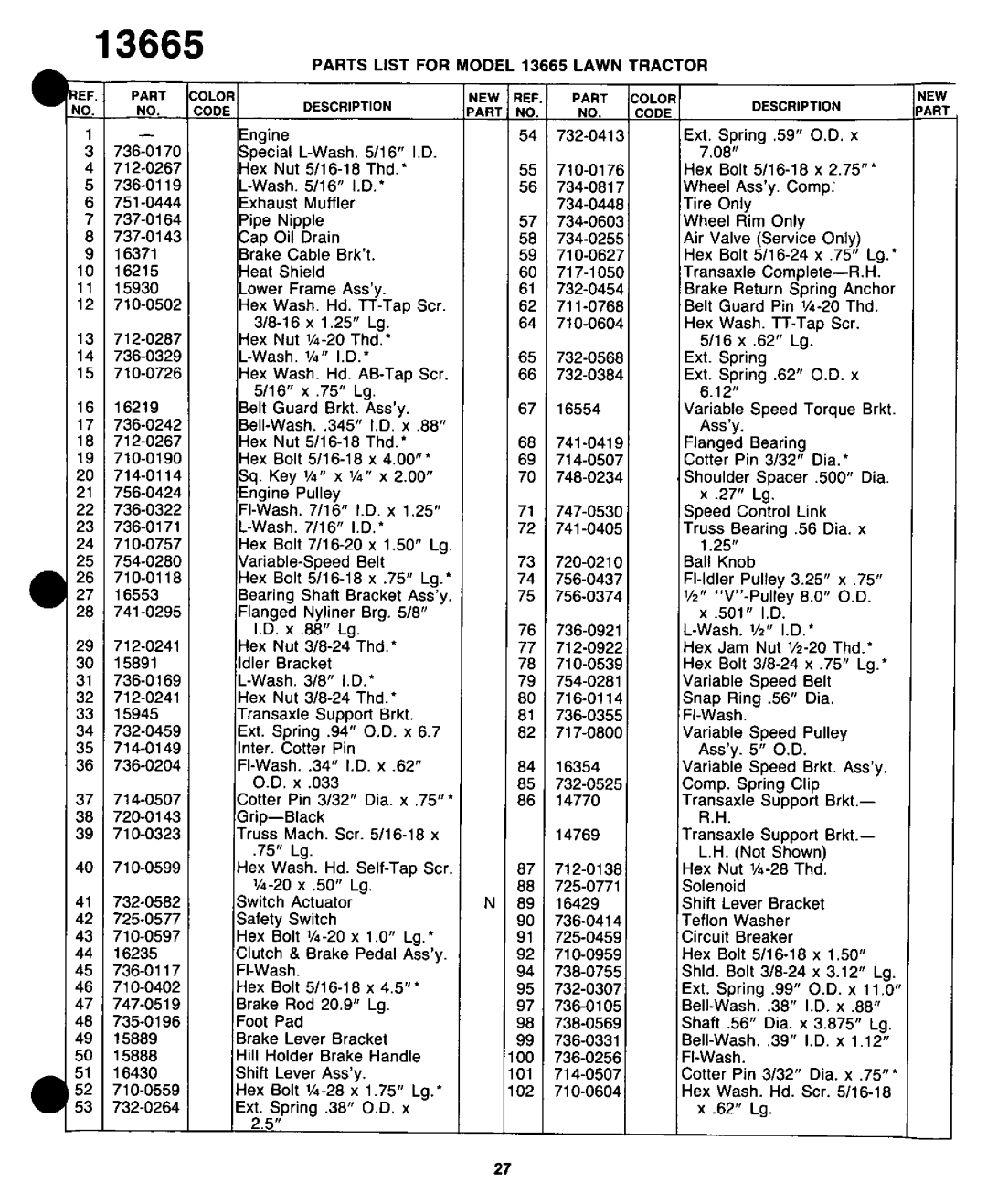 Bolens 13665-8 manual 