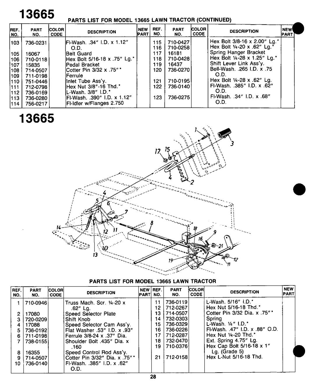 Bolens 13665-8 manual 