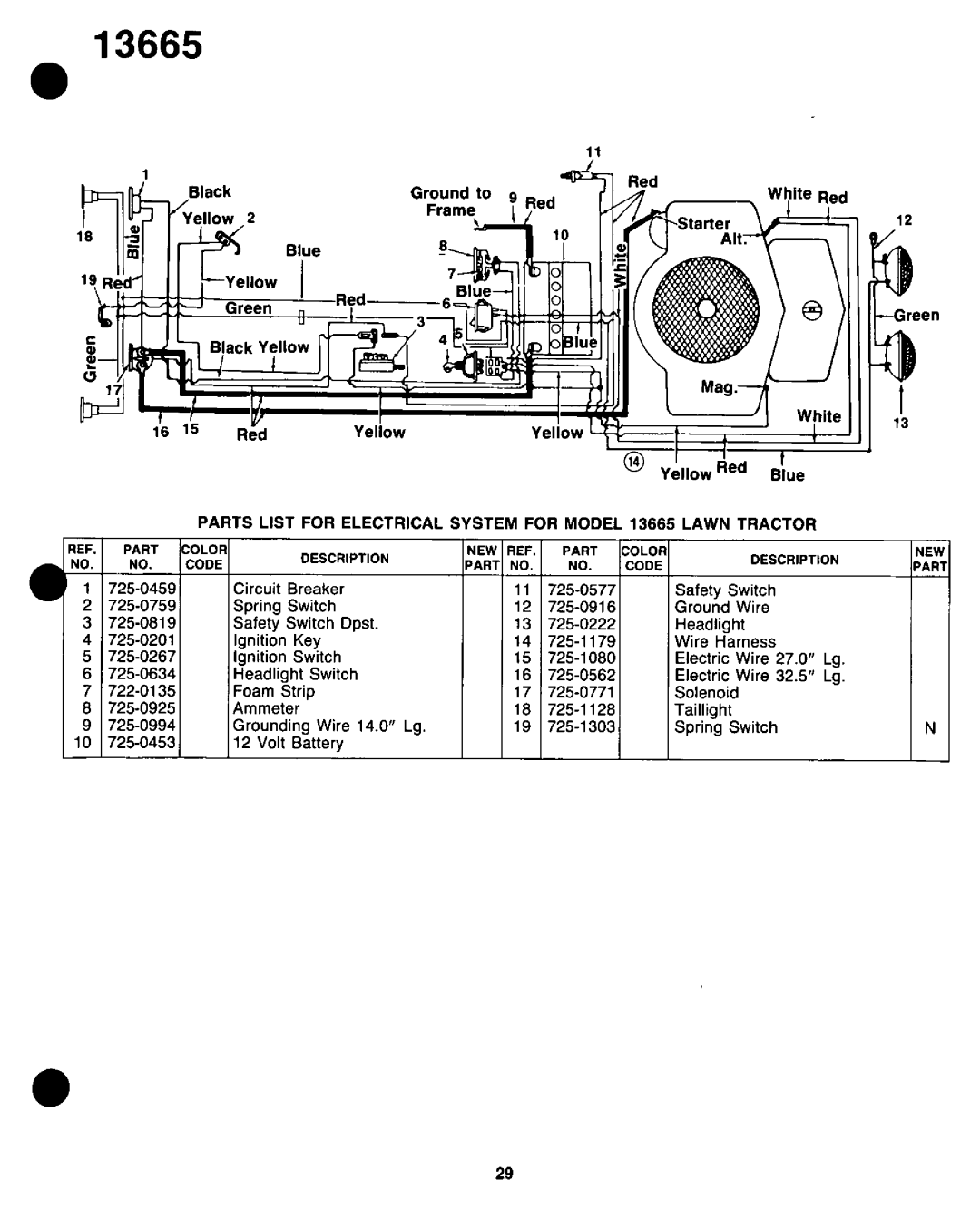 Bolens 13665-8 manual 