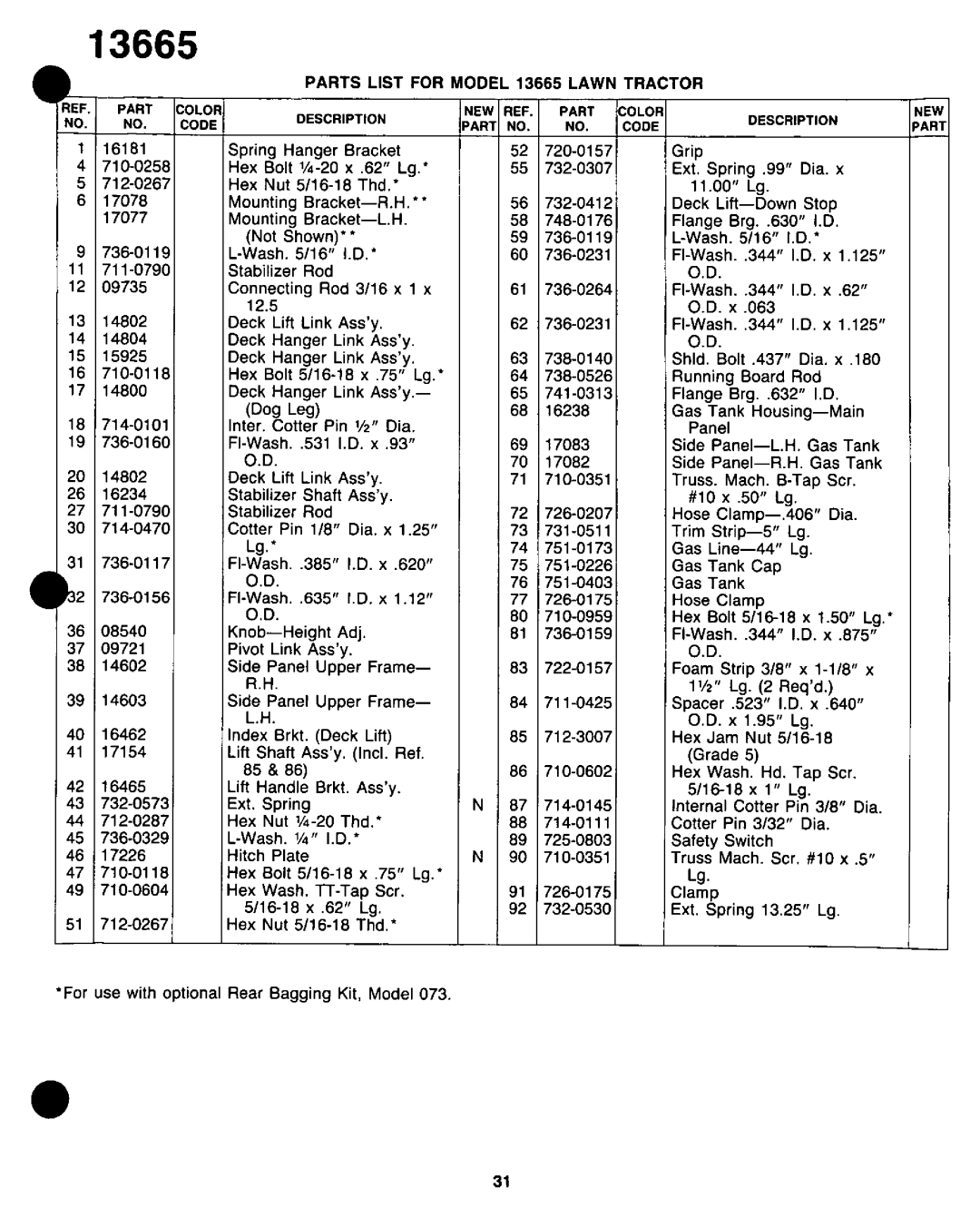 Bolens 13665-8 manual 