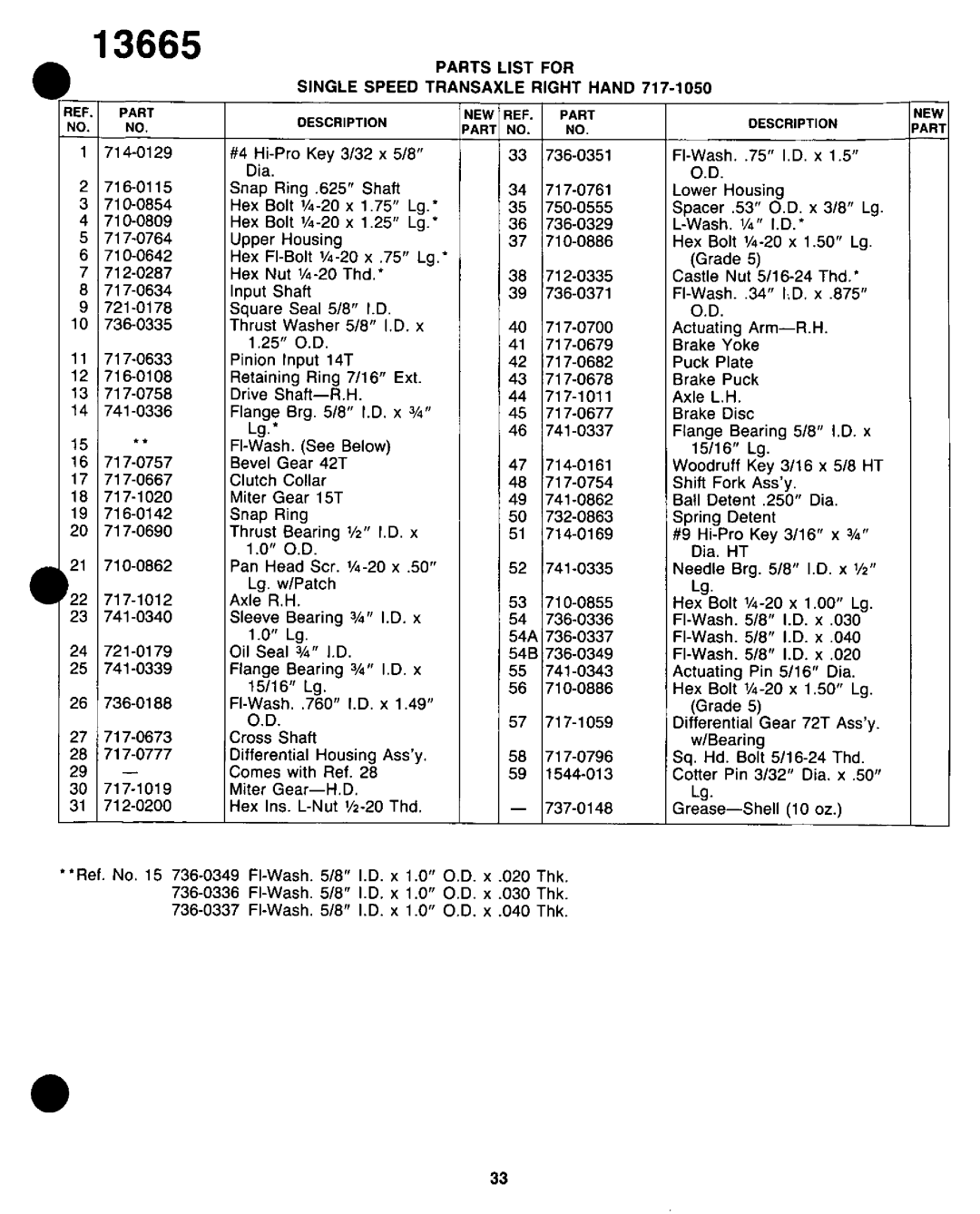 Bolens 13665-8 manual 