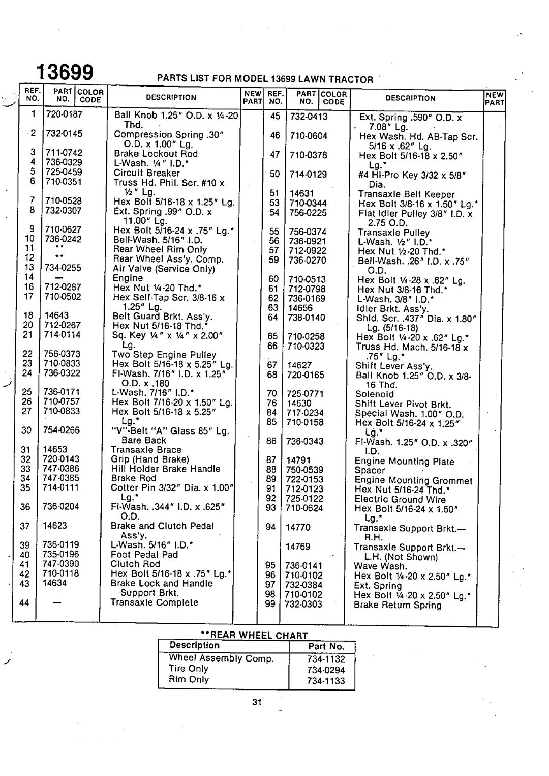 Bolens 13699U manual 