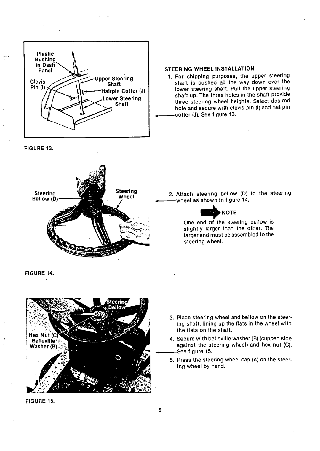 Bolens 13699U manual 