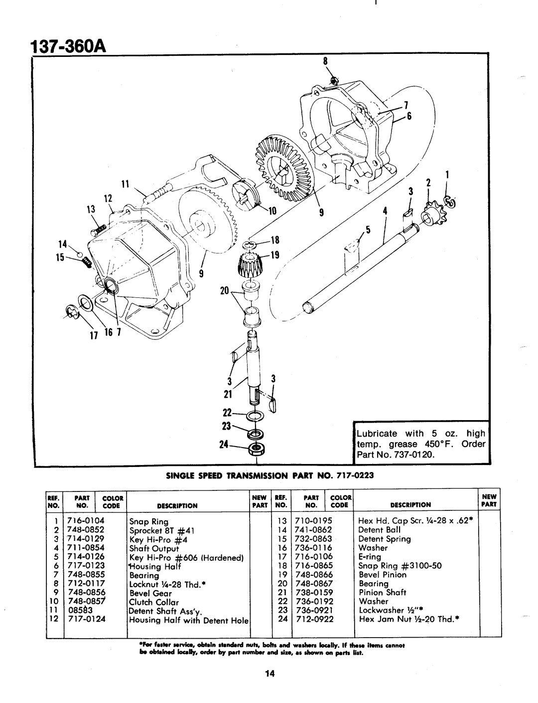 Bolens 137-360-300, 137-360A manual 