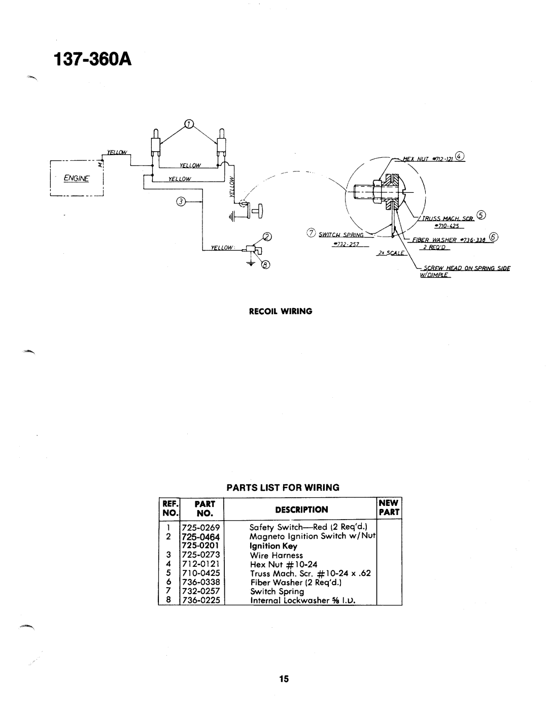 Bolens 137-360A, 137-360-300 manual 