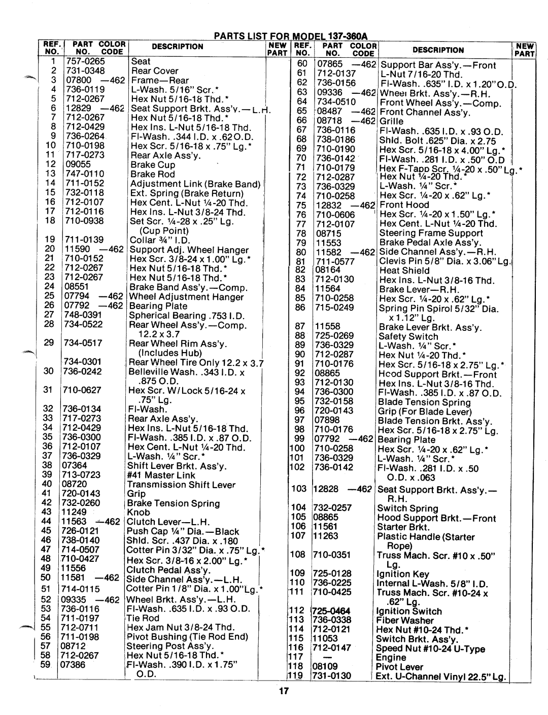 Bolens 137-360A, 137-360-300 manual 