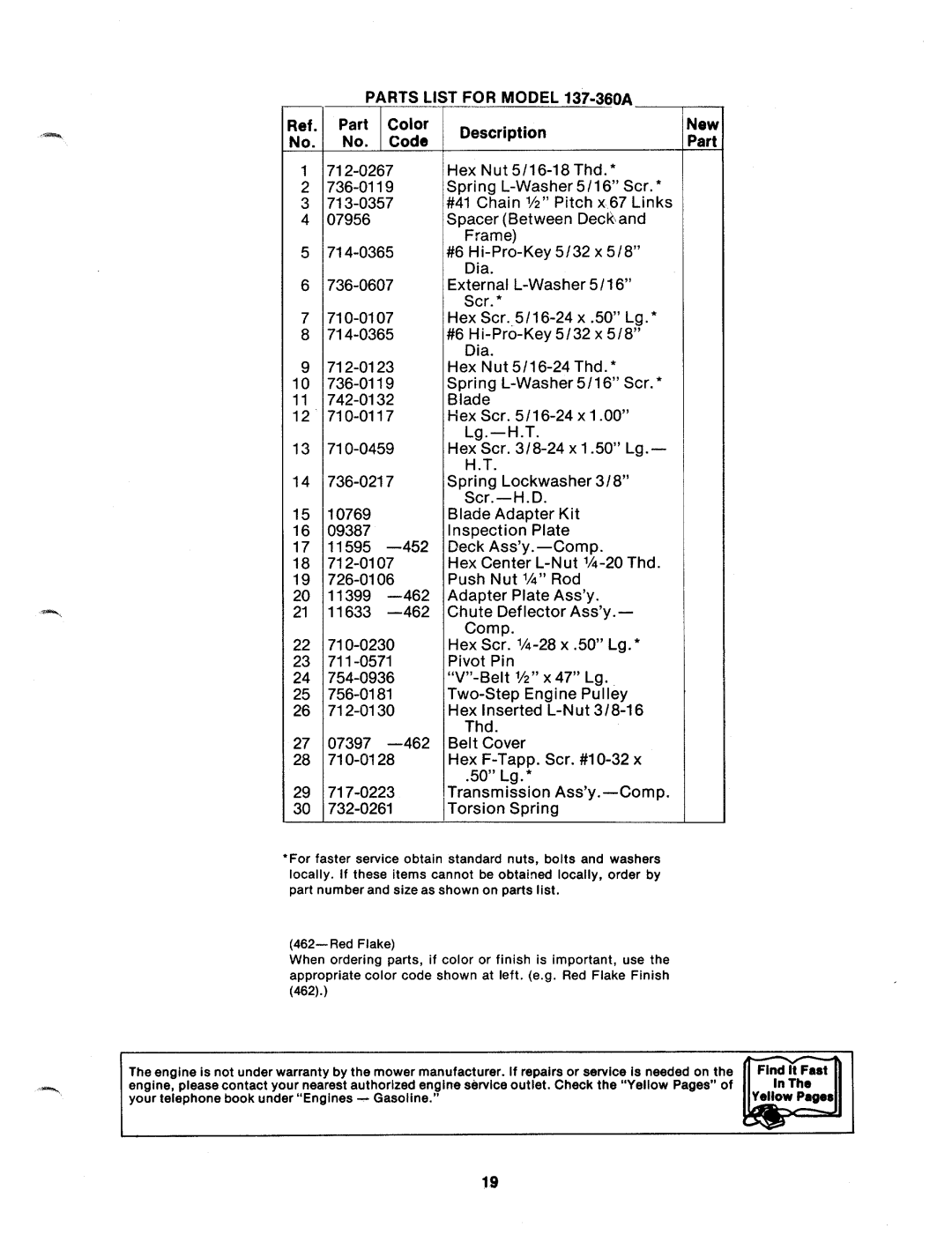 Bolens 137-360A, 137-360-300 manual 