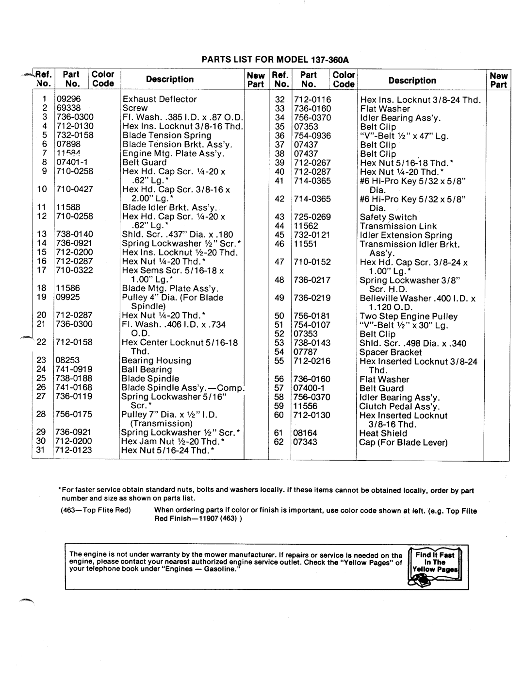 Bolens 137-360A, 137-360-300 manual 