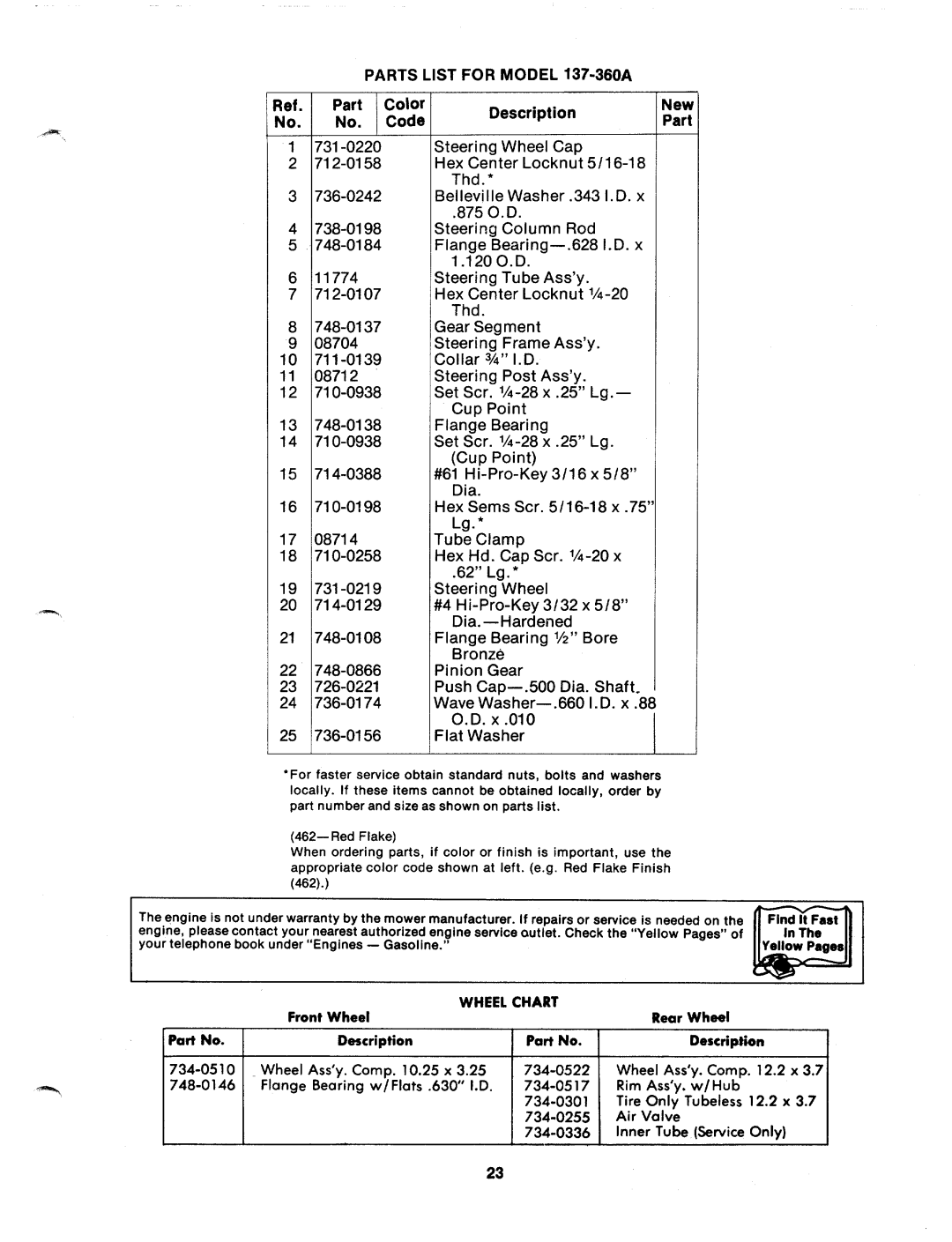 Bolens 137-360A, 137-360-300 manual 