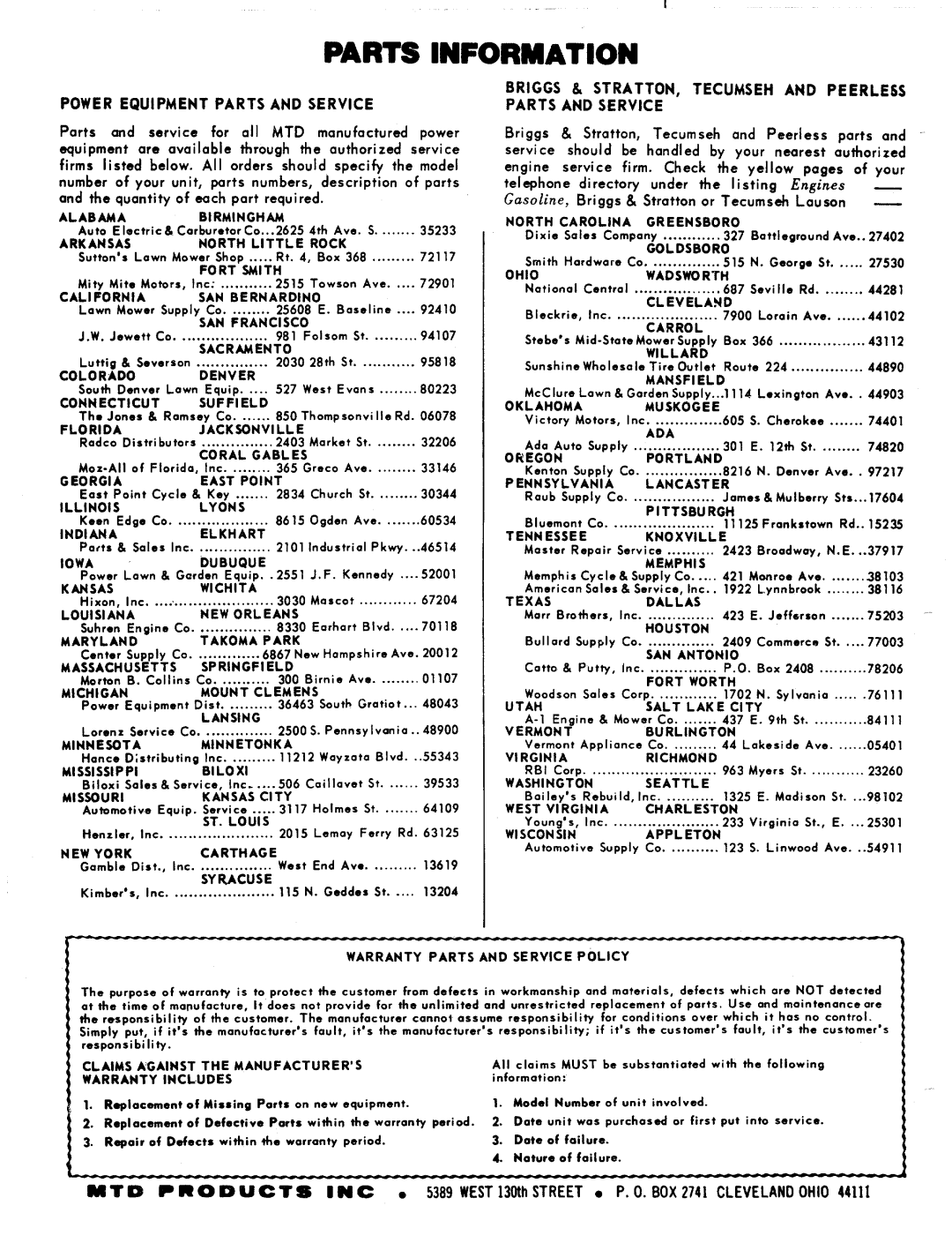 Bolens 137-360-300, 137-360A manual 