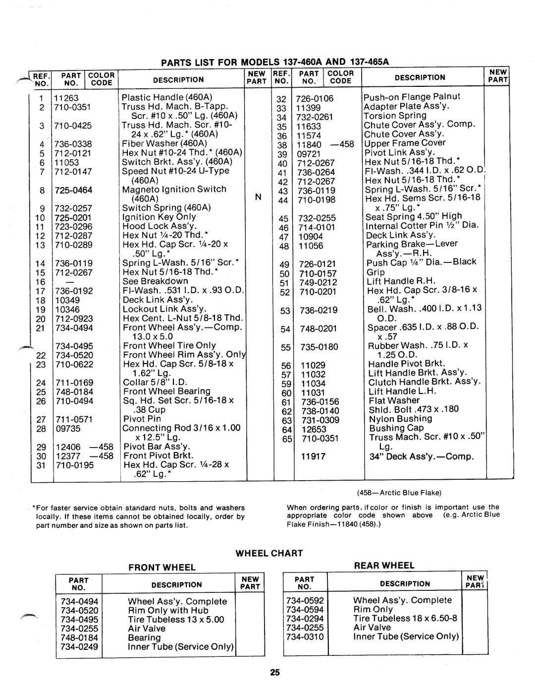 Bolens 137-465A, 137-645-300, 137-460A, 137-460-300 manual 