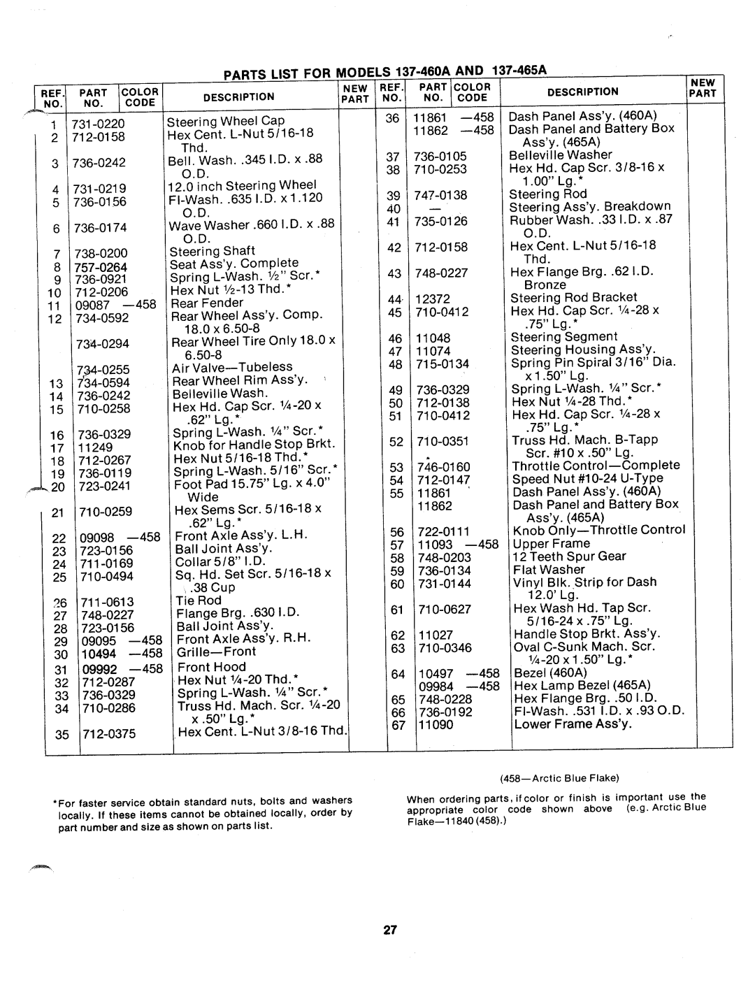 Bolens 137-460-300, 137-645-300, 137-465A, 137-460A manual 