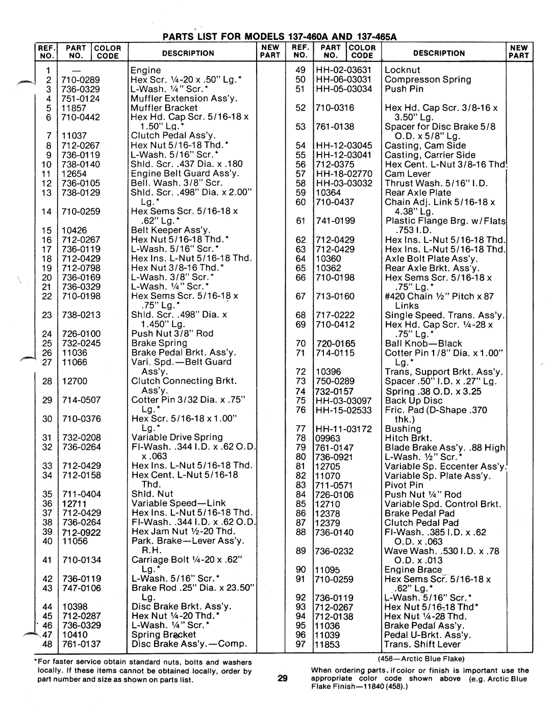 Bolens 137-465A, 137-645-300, 137-460A, 137-460-300 manual 