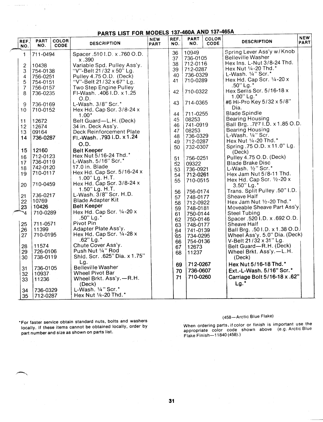 Bolens 137-460-300, 137-645-300, 137-465A, 137-460A manual 