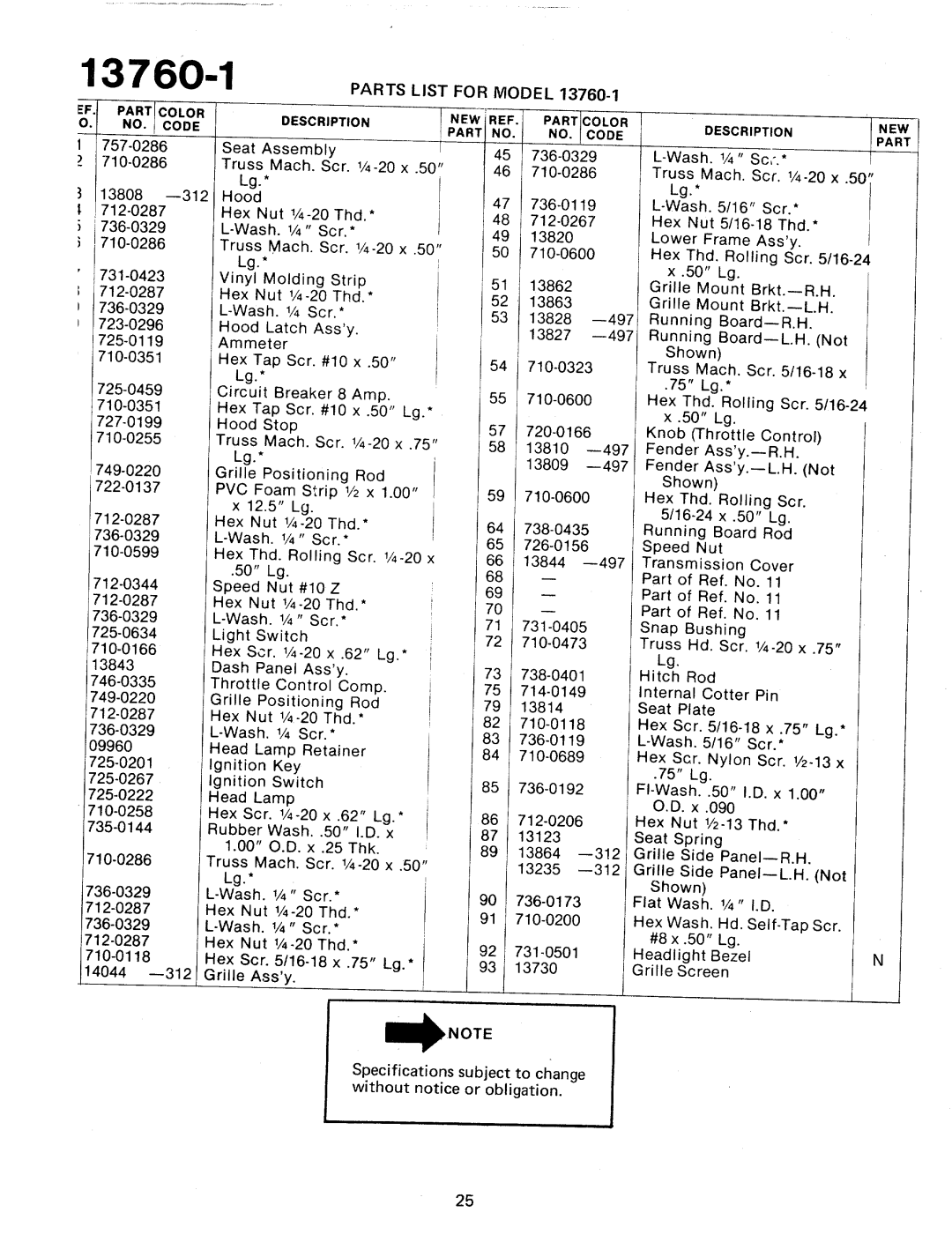 Bolens 13760-1 manual 