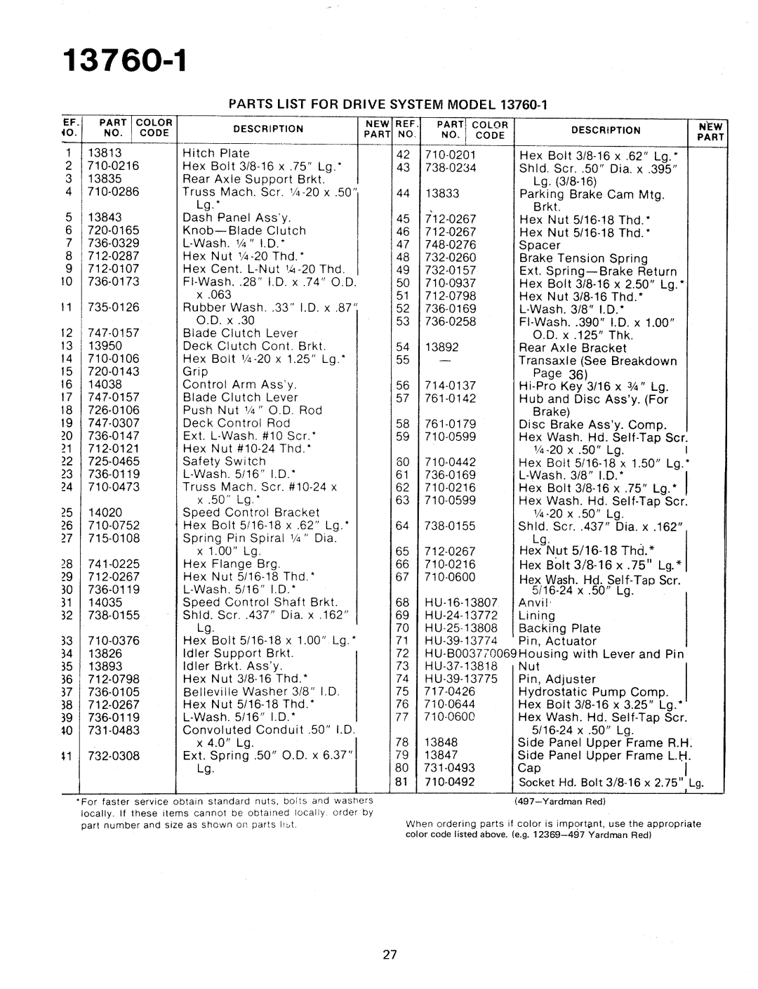 Bolens 13760-1 manual 